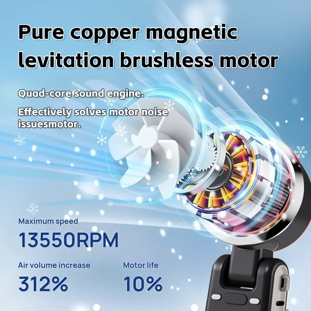 2026 New 3-In-1 Portable Neck & Handheld Fan, 5 Wind Speeds Digital Display, USB Rechargeable Personal Cooling Fan for Summer Outdoor, Travel, Commute, the Battery Has a Large Capacity and Long Endurance