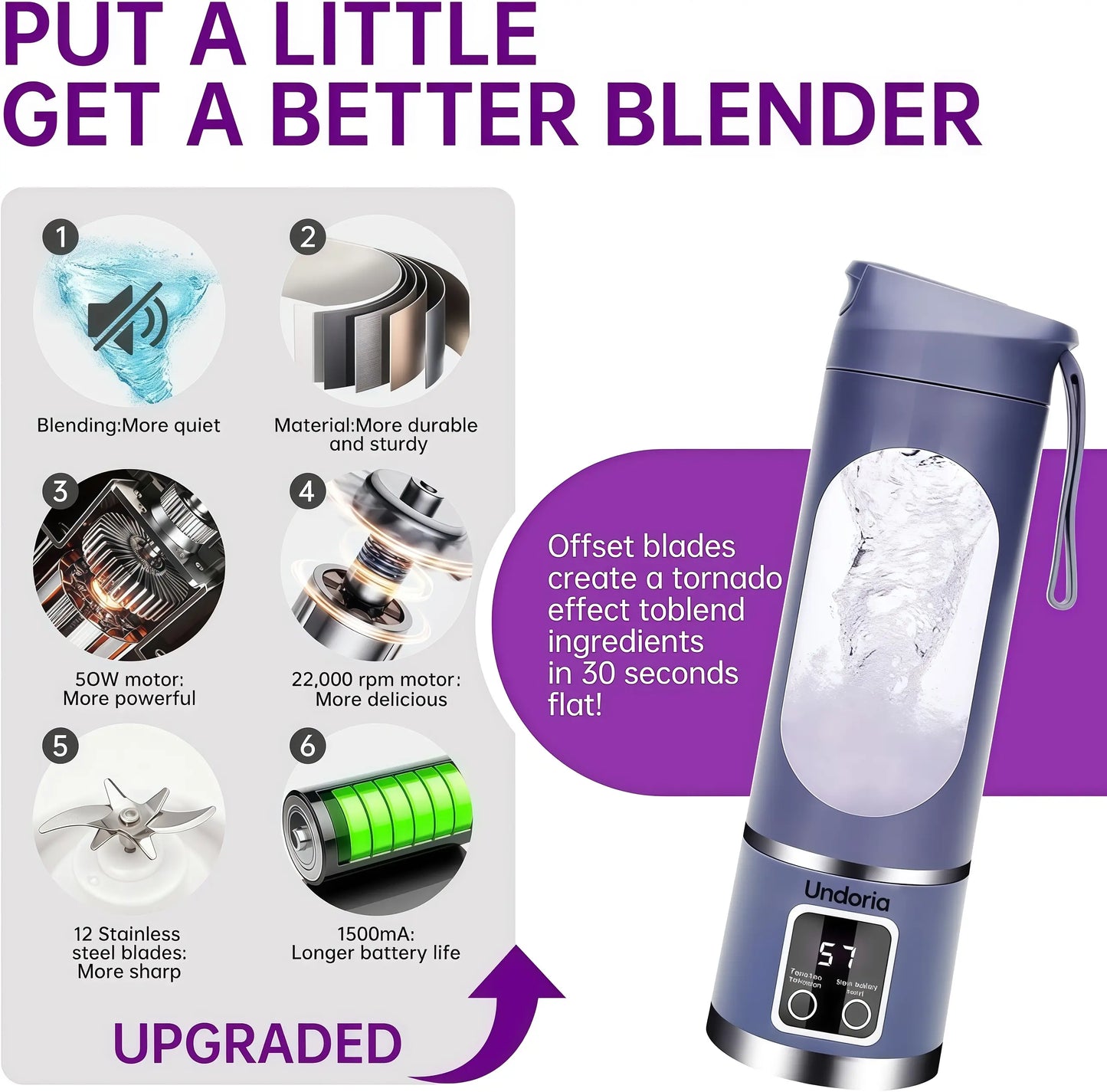 Portable Personal Electric Blender, 450Ml Shakes & Smoothies Blender, 12 Blades USB Rechargeable Small Blenders, Drinkware Water Bottles Tumbler Cup Mug Bottled Bottles, Washable Reusable Compact Convenient Versatile Home Essentials Bartender